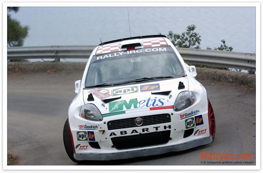 Giandomenico Basso Rally Sanremo