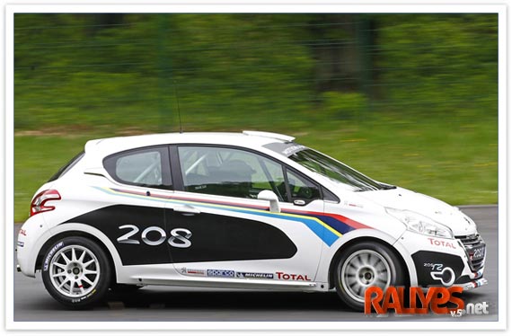 208r2