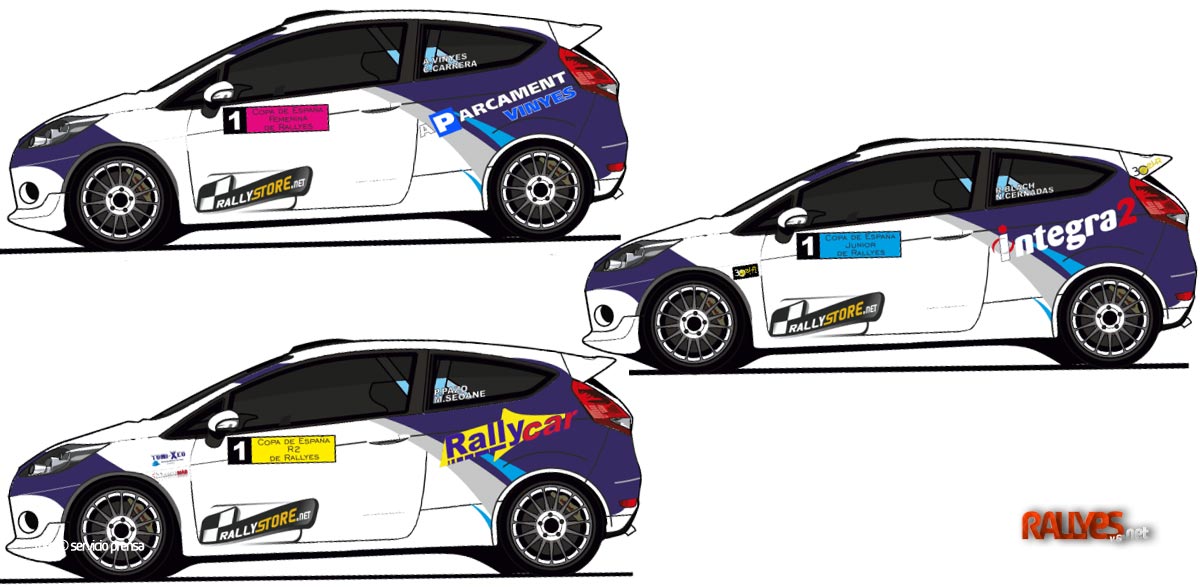 Nace el Rallycar R2 Team