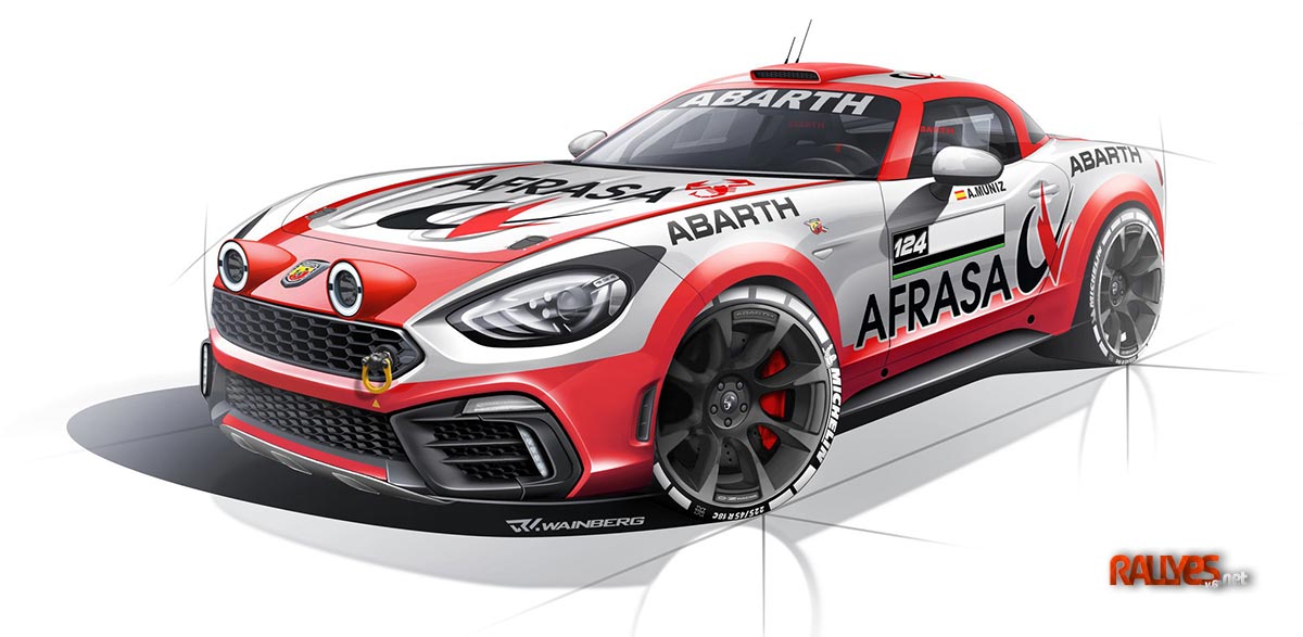 El regreso de Abarth a los rallyes