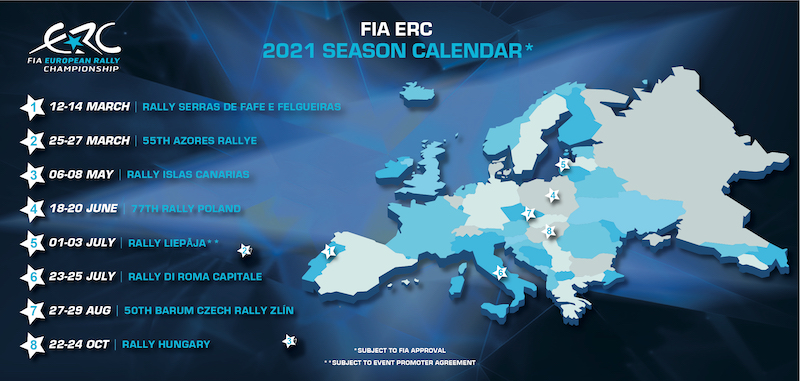 El Consejo Mundial de la FIA confirma el calendario del ERC 2021